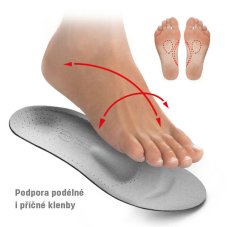 Vložky pro patní ostruhu, Svorto 053 - pánské