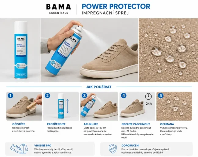 Bama Power Protector impregnační sprej ALL MATERIALS 400ml