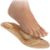 Ortopedické vložky