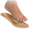 Ortopedické vložky