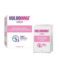 Sada na záněty vulvy VULVOVAGI KRÉM + IDROZOIL