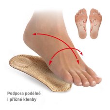 Vložky skeletové 3/4, Svorto 032