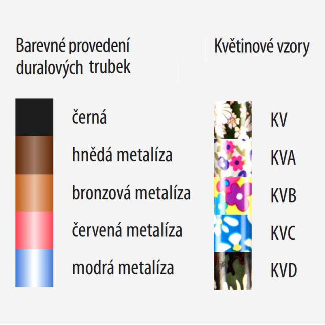 Hůl nastavitelná podpůrná 401 A, duralová - Barva: KVA