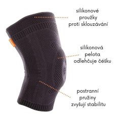 Kolenní bandáž GenuSan, Sanomed