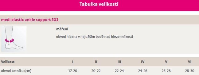 Elastická hlezenní bandáž - Medi, typ 501
